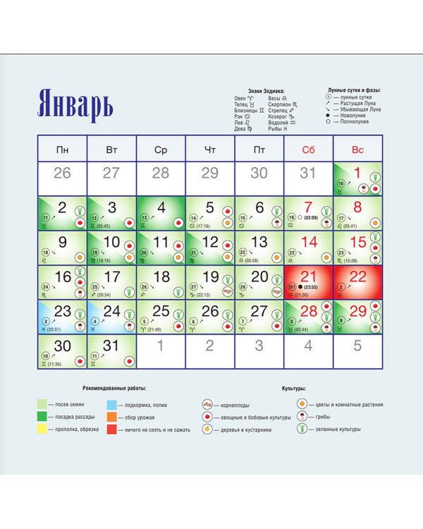 Большой лунный посевной календарь на 2023 год