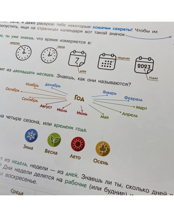 Новый полезный календарь Дуни и кота Киселя на 2023 год. С наклейками