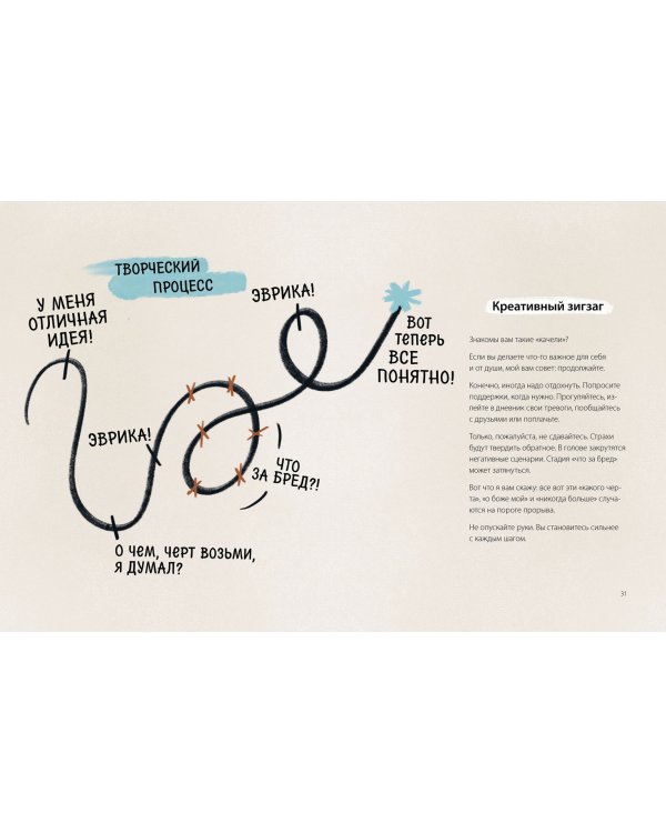 Ответы внутри тебя. 108 ключей, открывающих разум, душу и сердце