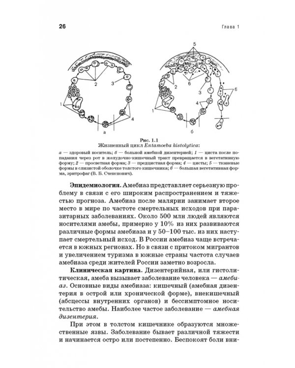 Медицинская паразитология