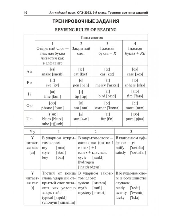 ОГЭ 2023 Английский язык. 9 класс. Тренинг. Все типы заданий