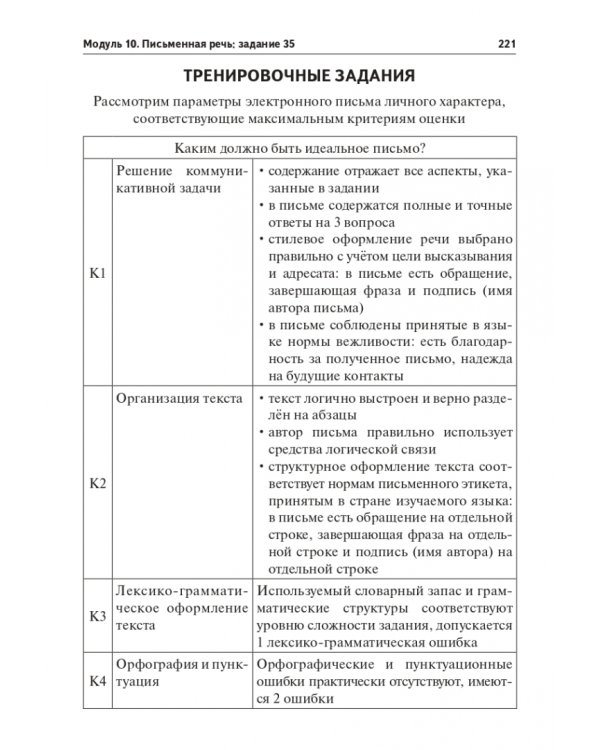 ОГЭ 2023 Английский язык. 9 класс. Тренинг. Все типы заданий