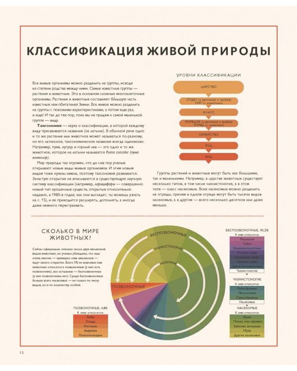 Мир природы. Иллюстрированный сборник удивительных фактов