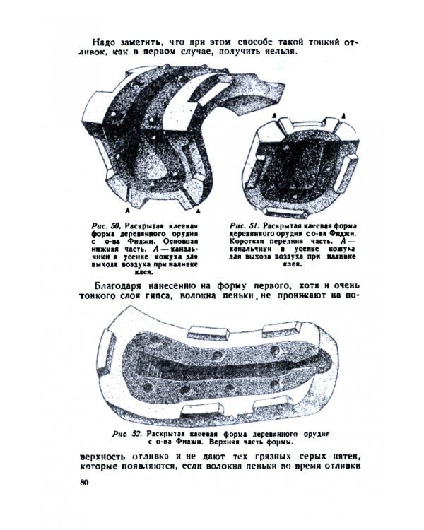 Руководство по гипсовой формовке художественной скульптуры
