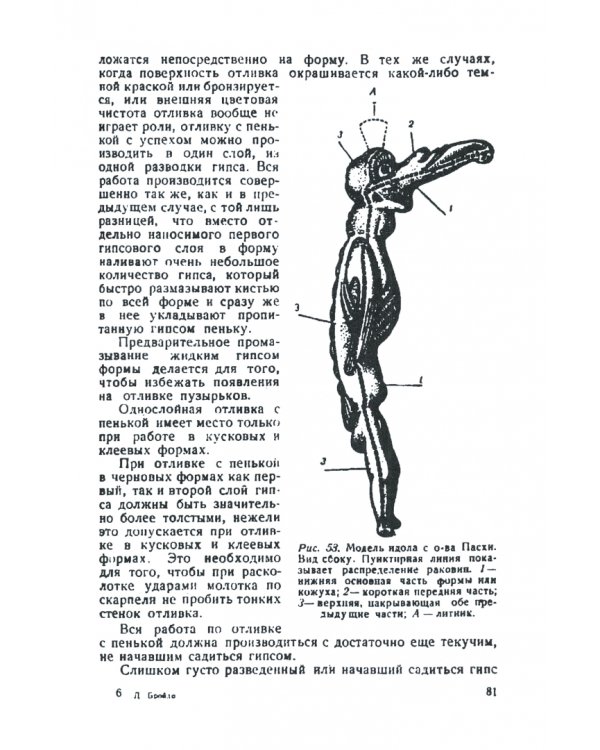 Руководство по гипсовой формовке художественной скульптуры