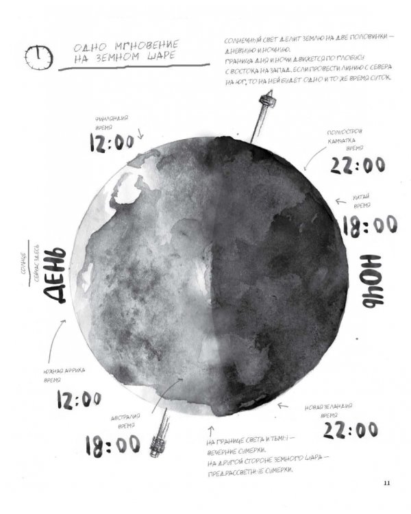 Ночь. Книга о сне и тайнах темноты