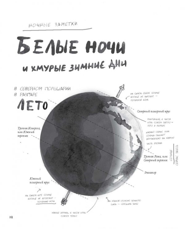 Ночь. Книга о сне и тайнах темноты