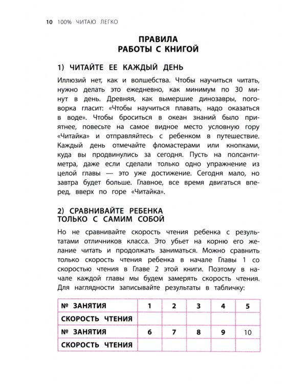 100% память для всей семьи