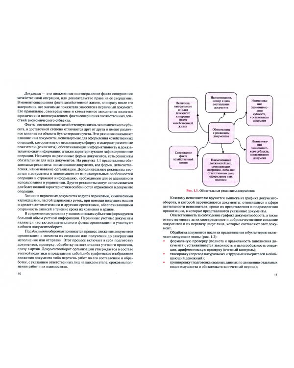 Документирование хозяйственных операций и ведение бухгалтерского учета активов организации. Учебник