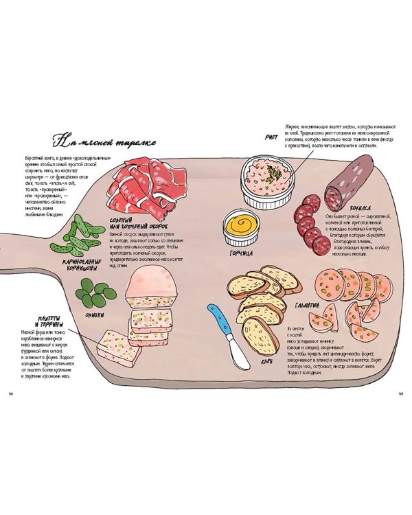 Анатомия еды. Занимательное едоведение