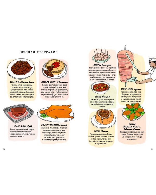 Анатомия еды. Занимательное едоведение