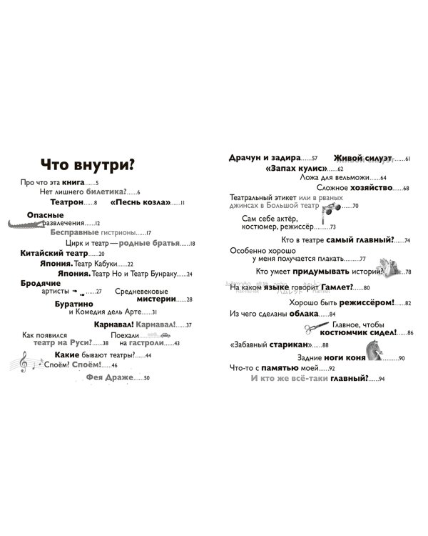 Детям об искусстве. Театр