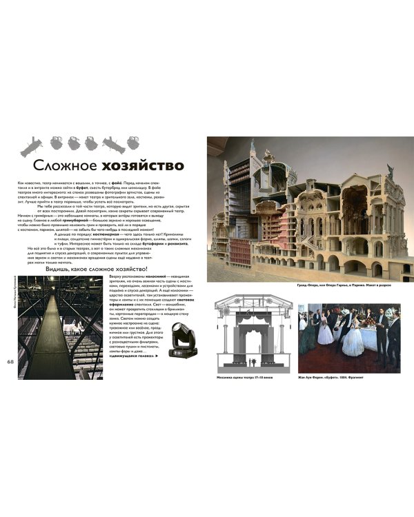 Детям об искусстве. Театр