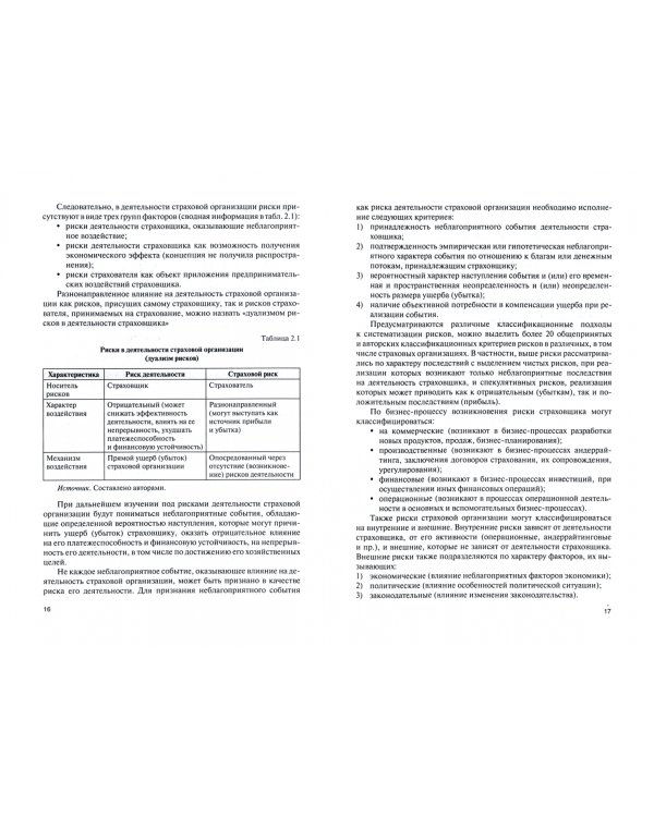 Управление рисками в страховых организациях. Бизнес-процесс в соответствии с Solvency II