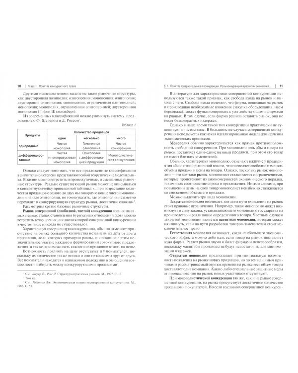 Конкурентное право России. Учебник