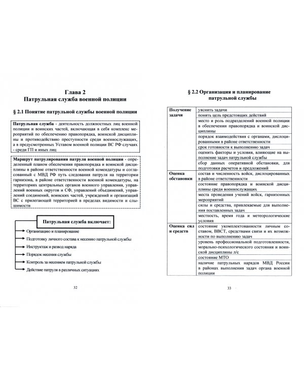 Настольная книга командира подразделения военной полиции Вооруженных Сил РФ. Учебное пособие
