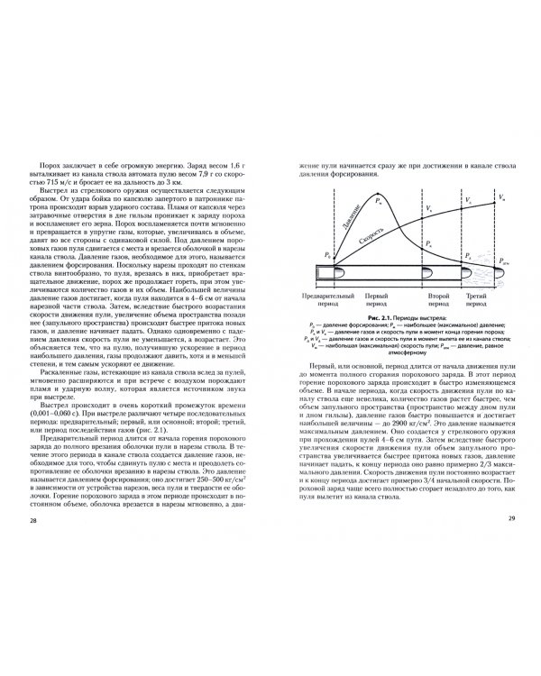 Огневая подготовка. Учебник