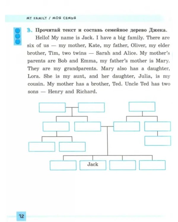 Английский язык. 1-4 классы. Разноуровневые лексические тесты и задания