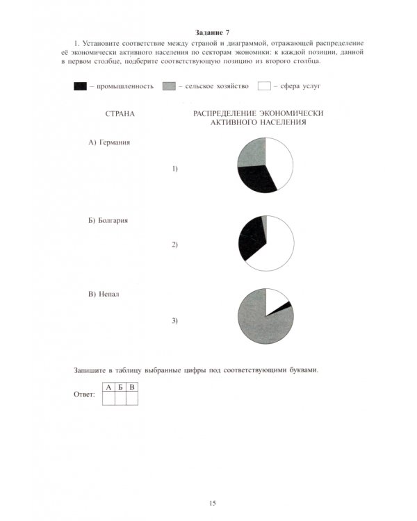 ЕГЭ 2023 География. Готовимся к итоговой аттестации