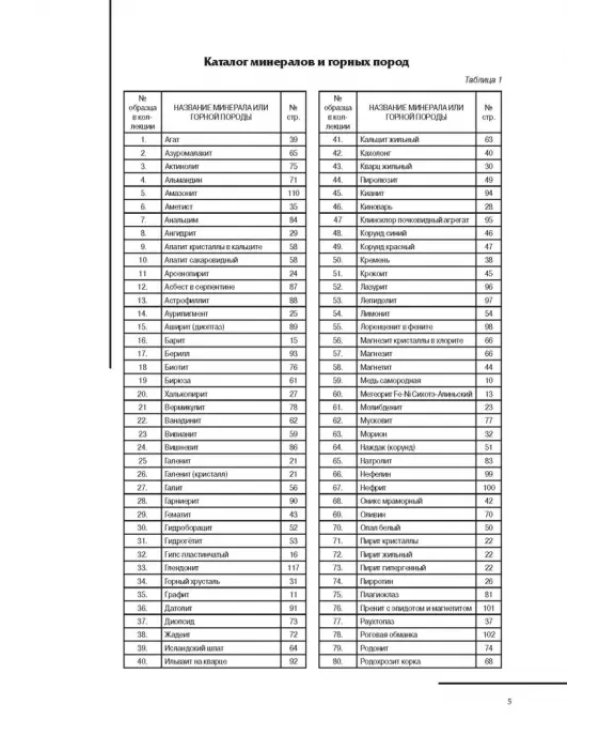 Атлас минералов и горных пород