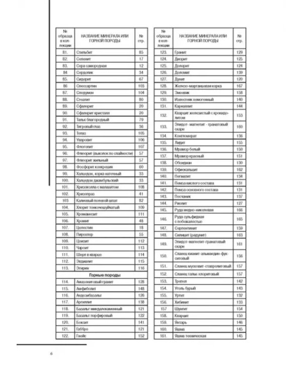 Атлас минералов и горных пород
