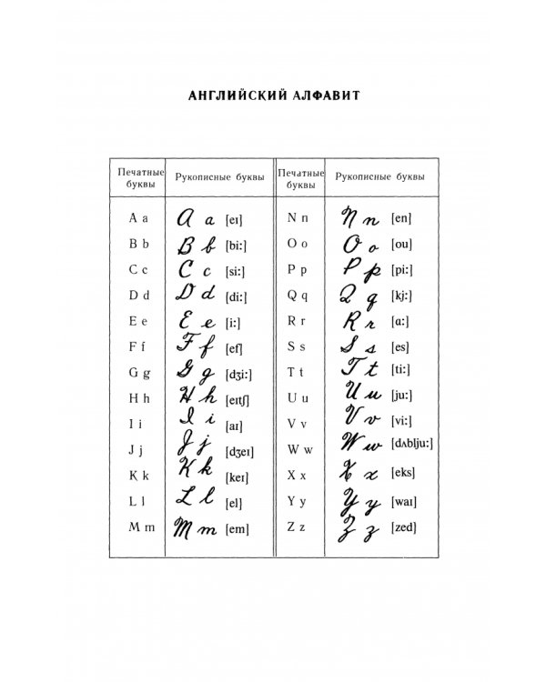 Учебник английского языка для моряков