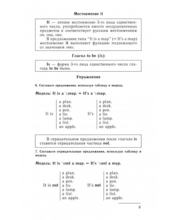 Учебник английского языка для моряков