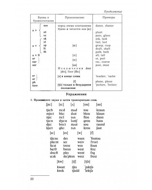 Учебник английского языка для моряков