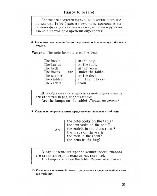Учебник английского языка для моряков