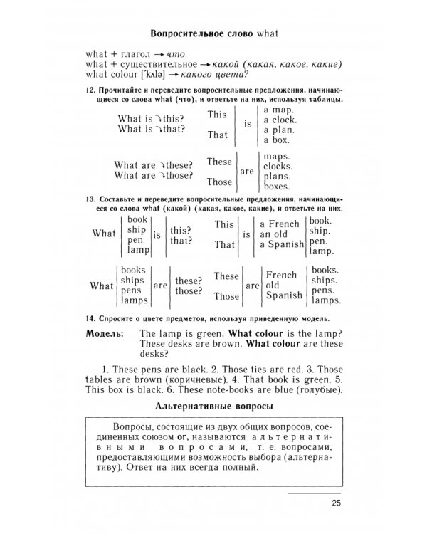 Учебник английского языка для моряков