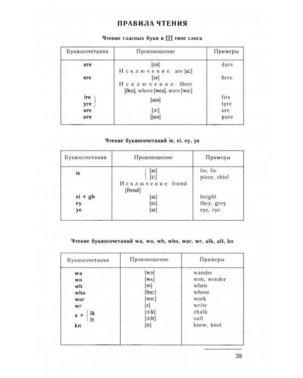 Учебник английского языка для моряков