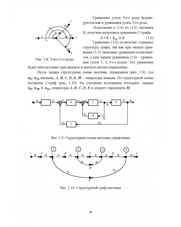 Структурно-параметрический синтез многосвязных систем управления. Монография