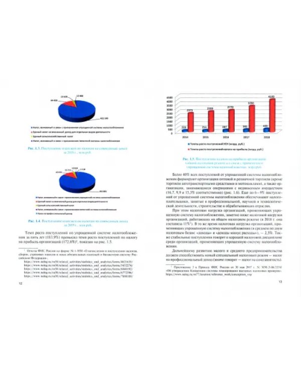 Налогообложение малого бизнеса. Учебное пособие