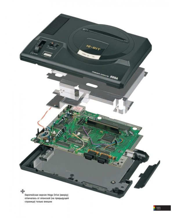 The Game Console 2.0. История консолей от Atari до Xbox