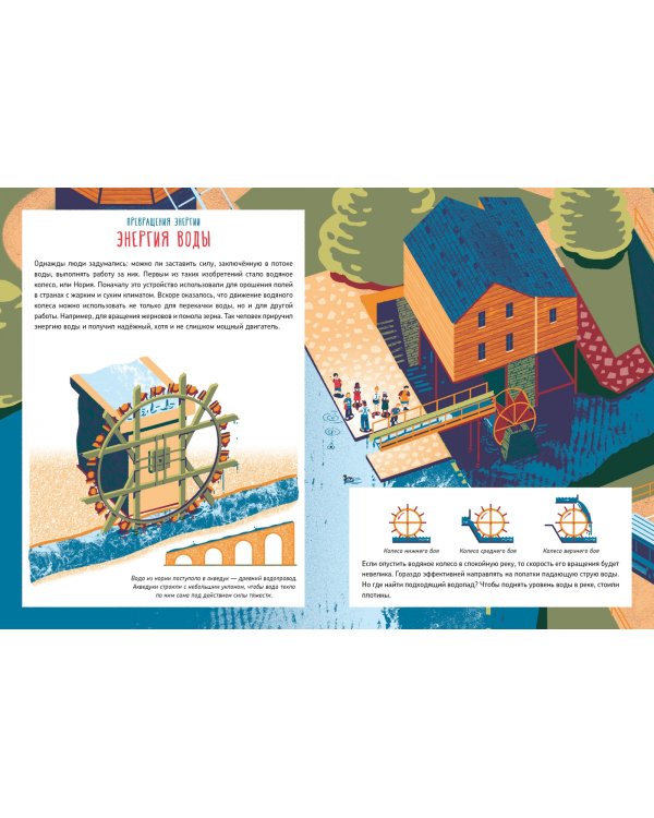 Как устроена мельница?