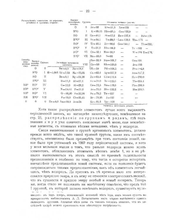 Попытка химического понимания мирового эфира