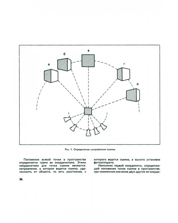 Фотокомпозиция