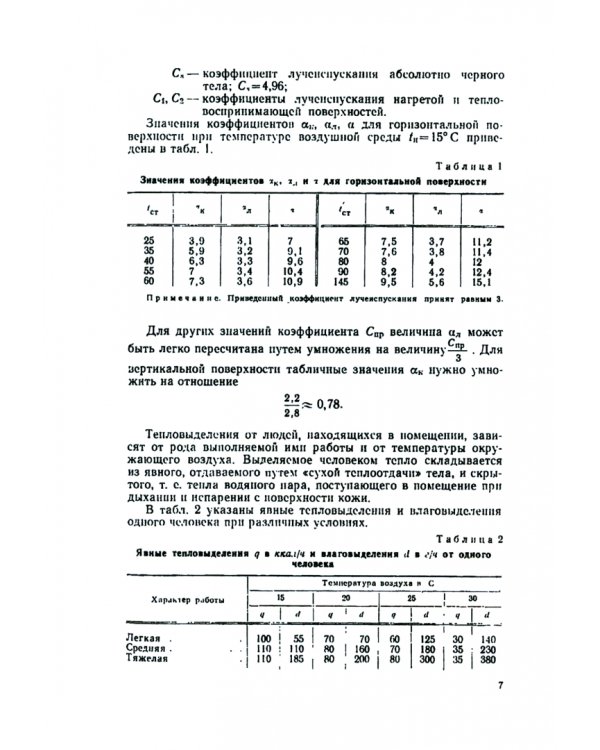 Проектирование промышленной вентиляции