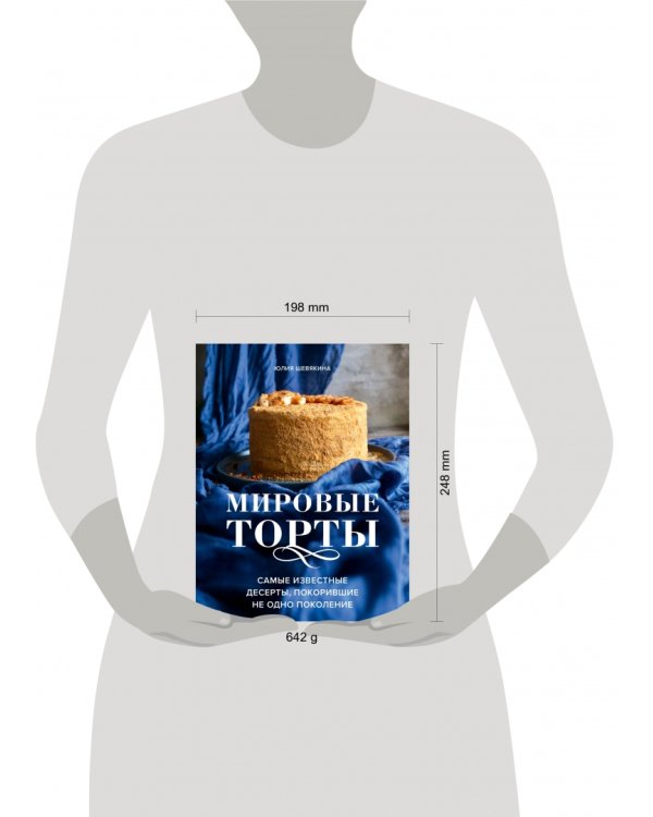 Мировые торты. Самые известные десерты, покорившие не одно поколение