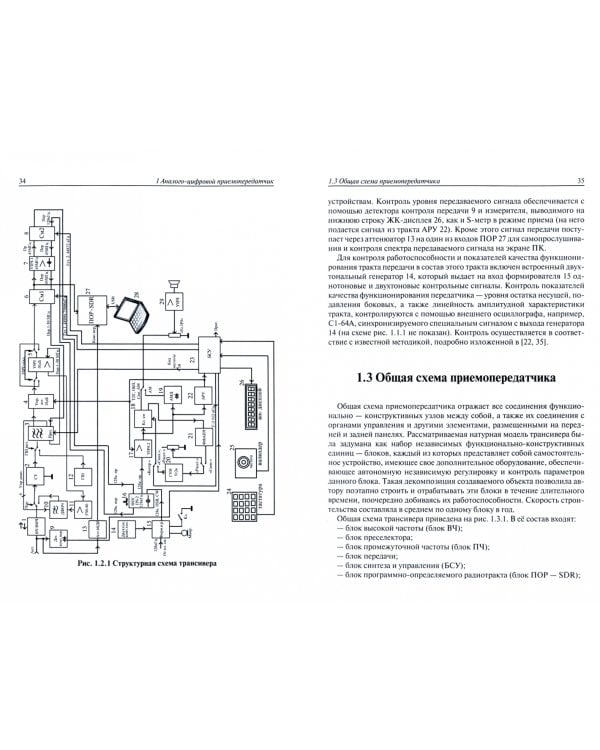 Техника любительской КВ связи. От аналоговых систем — к цифровым!