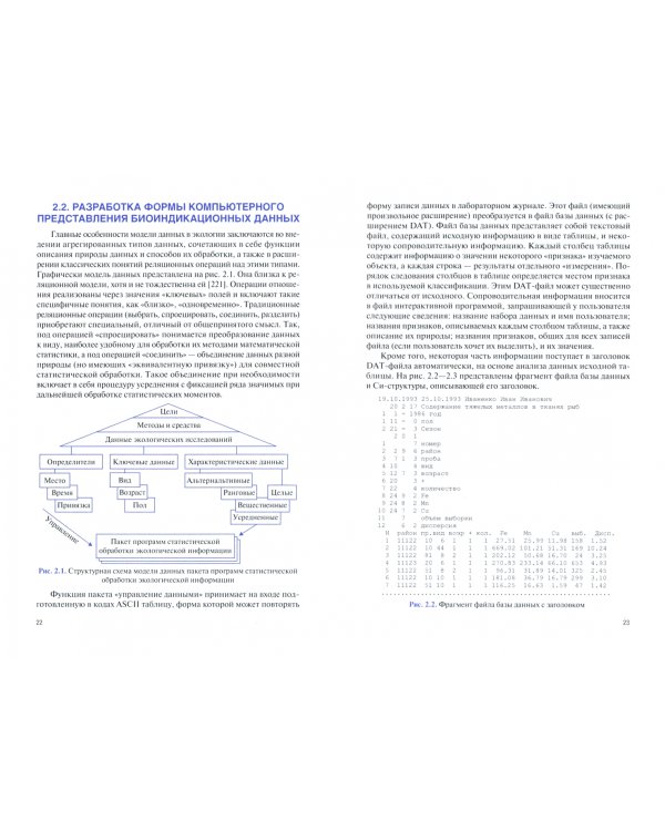 Основы биологического мониторинга. Учебник