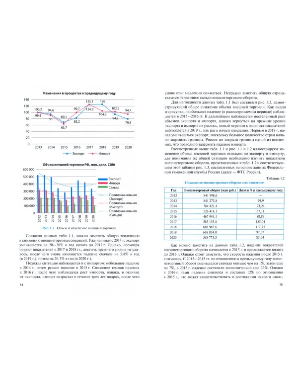 Налогообложение участников внешнеэкономической деятельности. Учебник