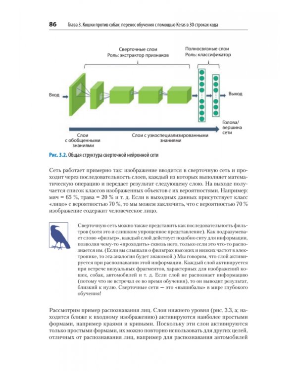 Искусственный интеллект и компьютерное зрение. Реальные проекты на Python, Keras и TensorFlow