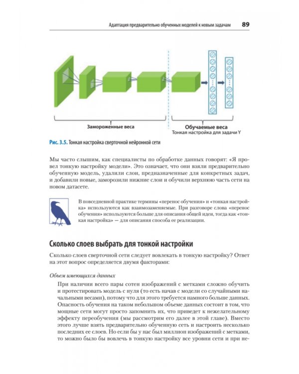 Искусственный интеллект и компьютерное зрение. Реальные проекты на Python, Keras и TensorFlow