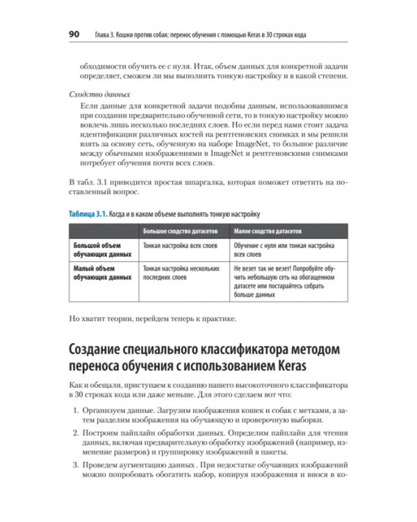 Искусственный интеллект и компьютерное зрение. Реальные проекты на Python, Keras и TensorFlow