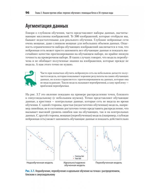 Искусственный интеллект и компьютерное зрение. Реальные проекты на Python, Keras и TensorFlow
