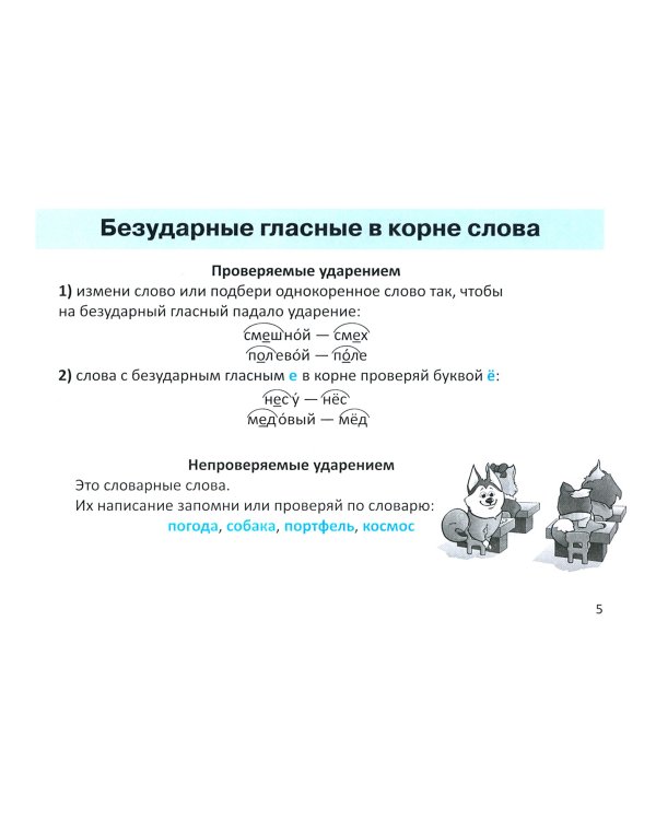 Правила русского языка в таблицах и схемах. 2-4 классы