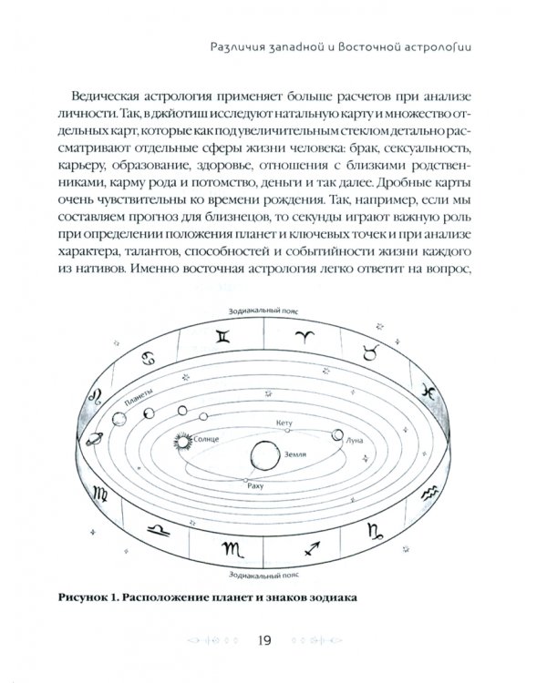 Джйотиш. Учебник по Восточной Астрологии