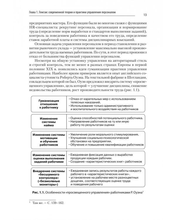 Управление персоналом. Продвинутый курс. Учебник