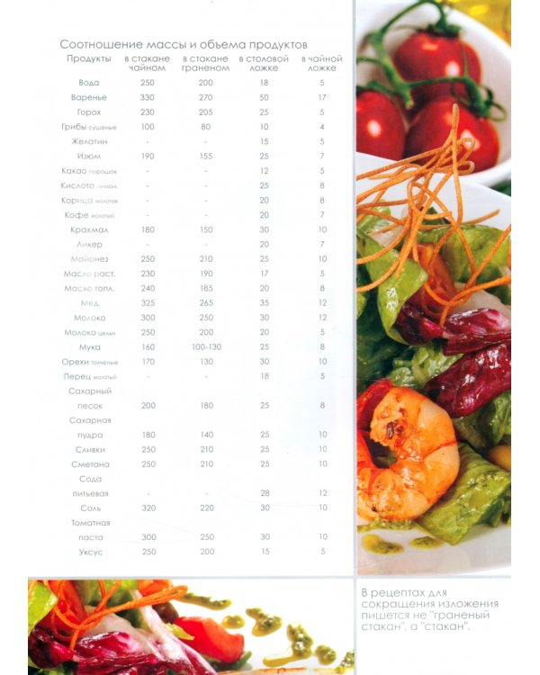 Книга для записи кулинарных рецептов Я люблю готовить, А5, 96 листов